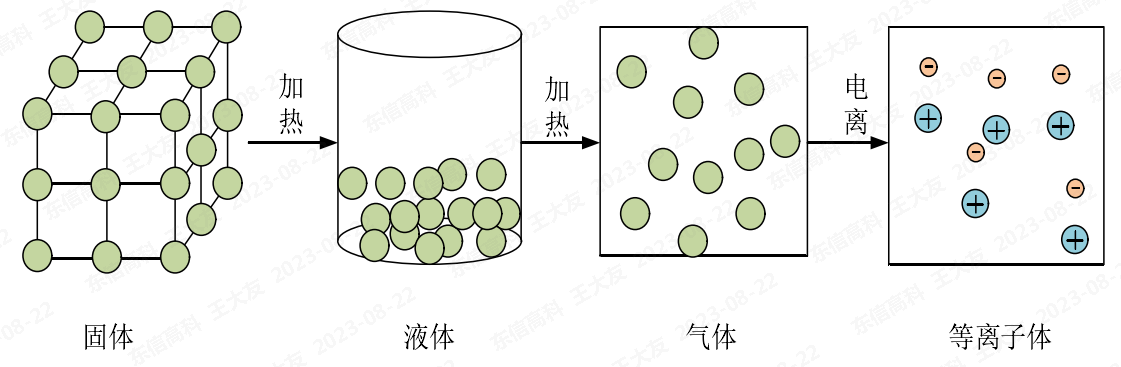 91视频免费下载体