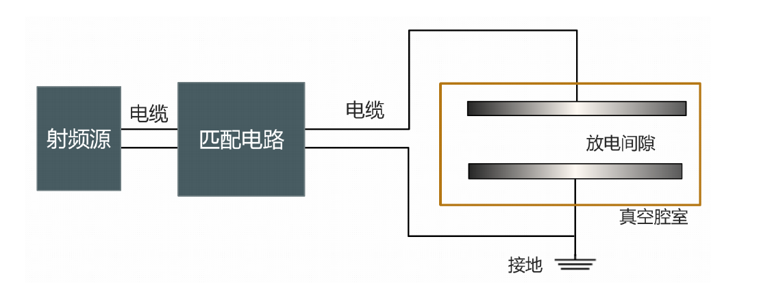 91视频免费下载清洗机工作原理图