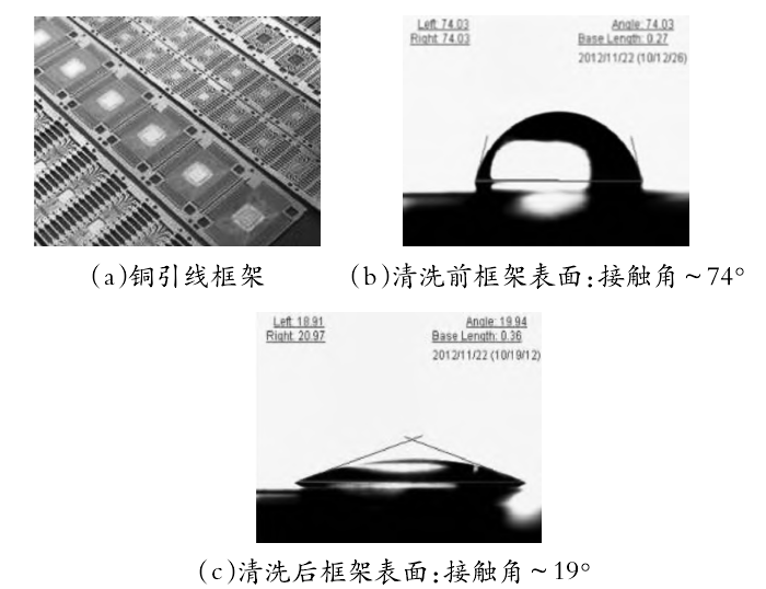 铜引线框架91视频免费下载清洗前后水滴角测量对比图片