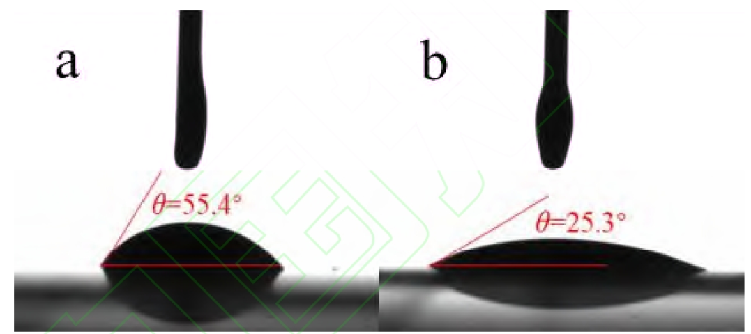 氧91视频免费下载体处理前(a)后(b)PET基底上的接触角