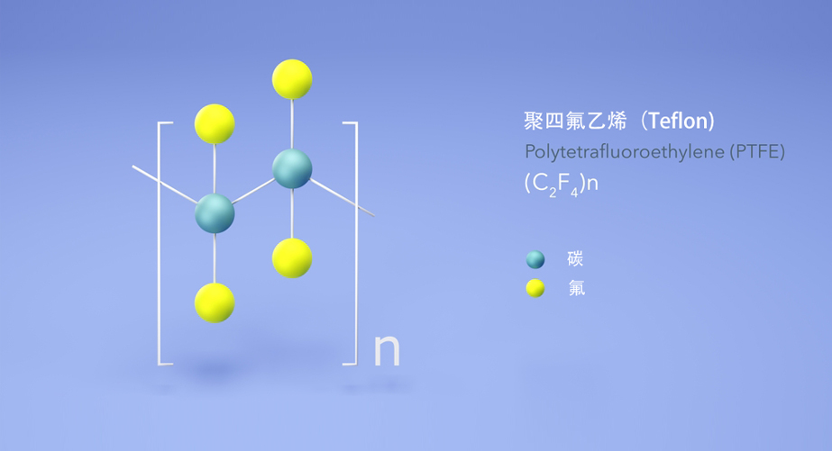 91视频免费下载体表面处理聚四氟乙烯（PTFE）原理